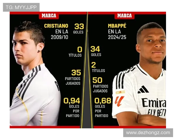 马卡称超杯姆巴佩替补加西亚首发